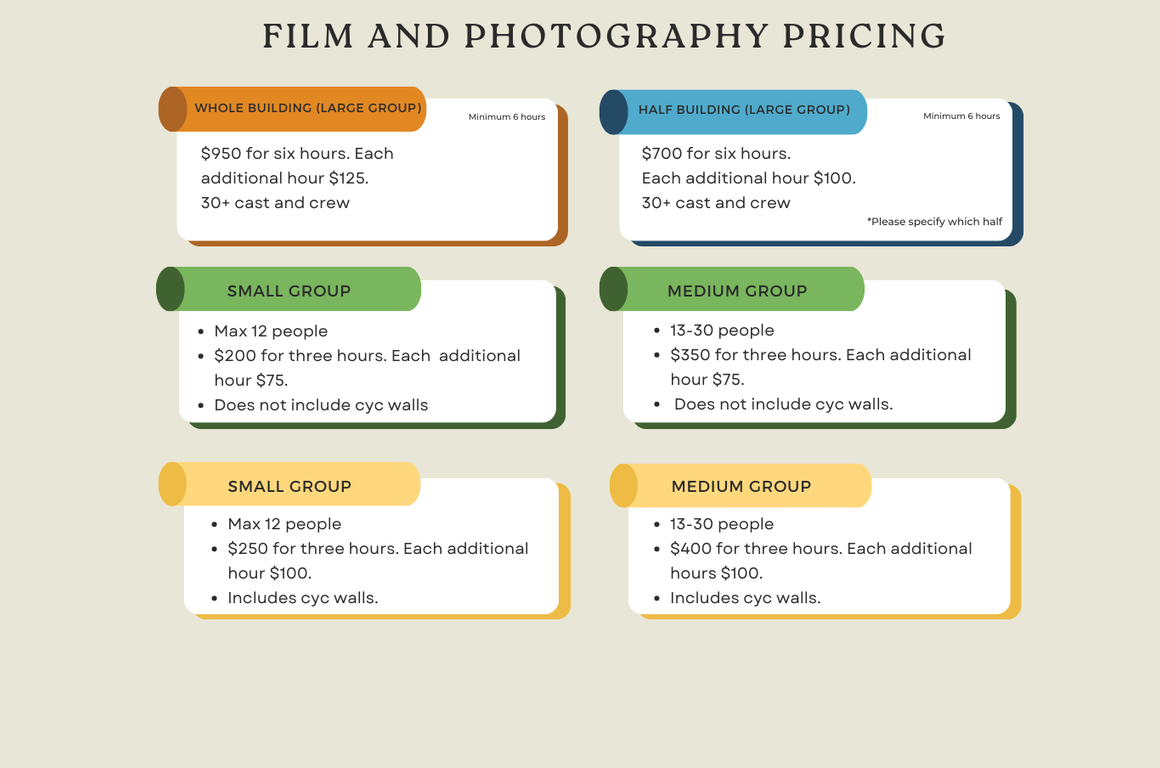 Prices for Film and Photography Groups